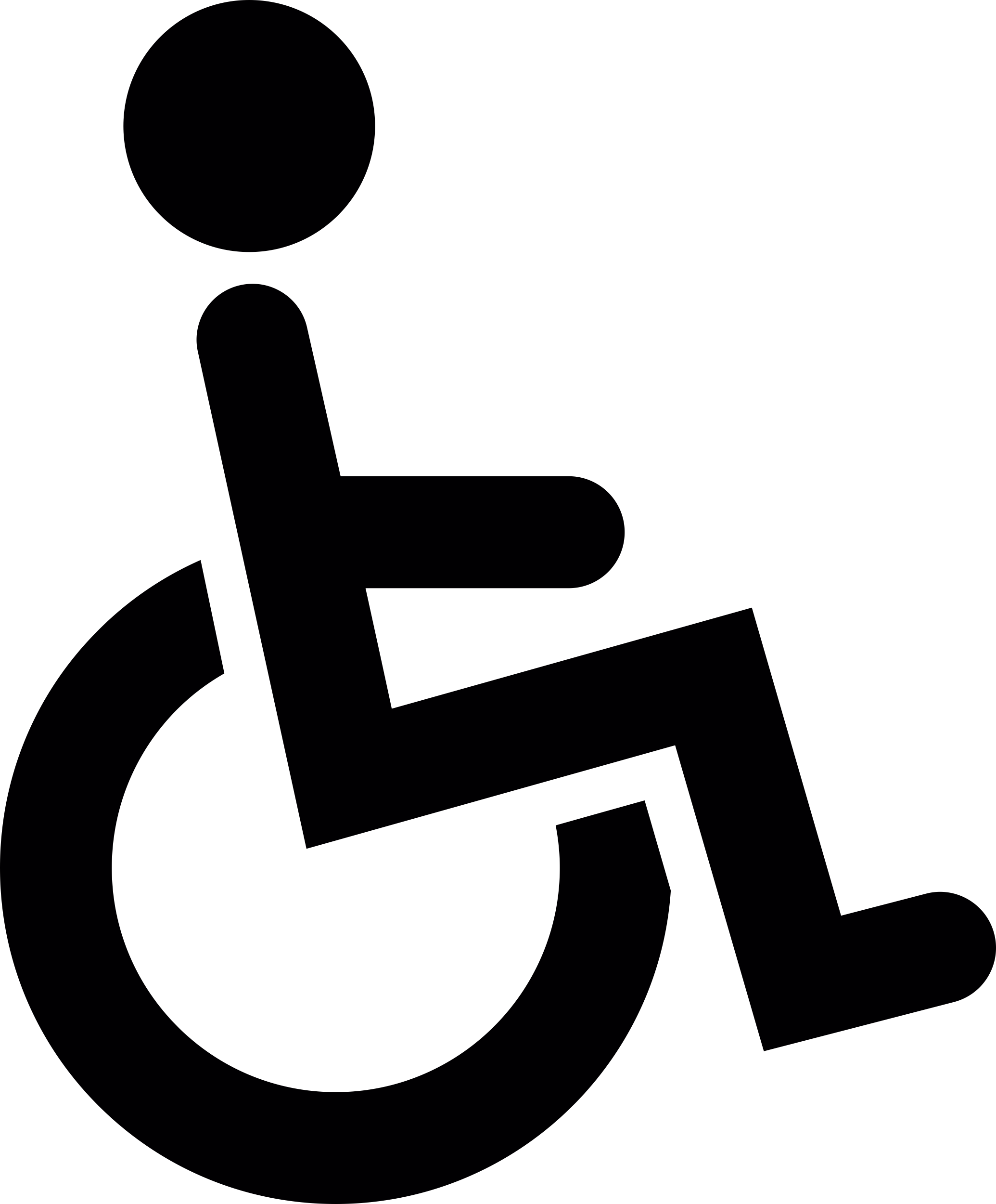 Disable Sign Tracing Svg Vector Free Vectors